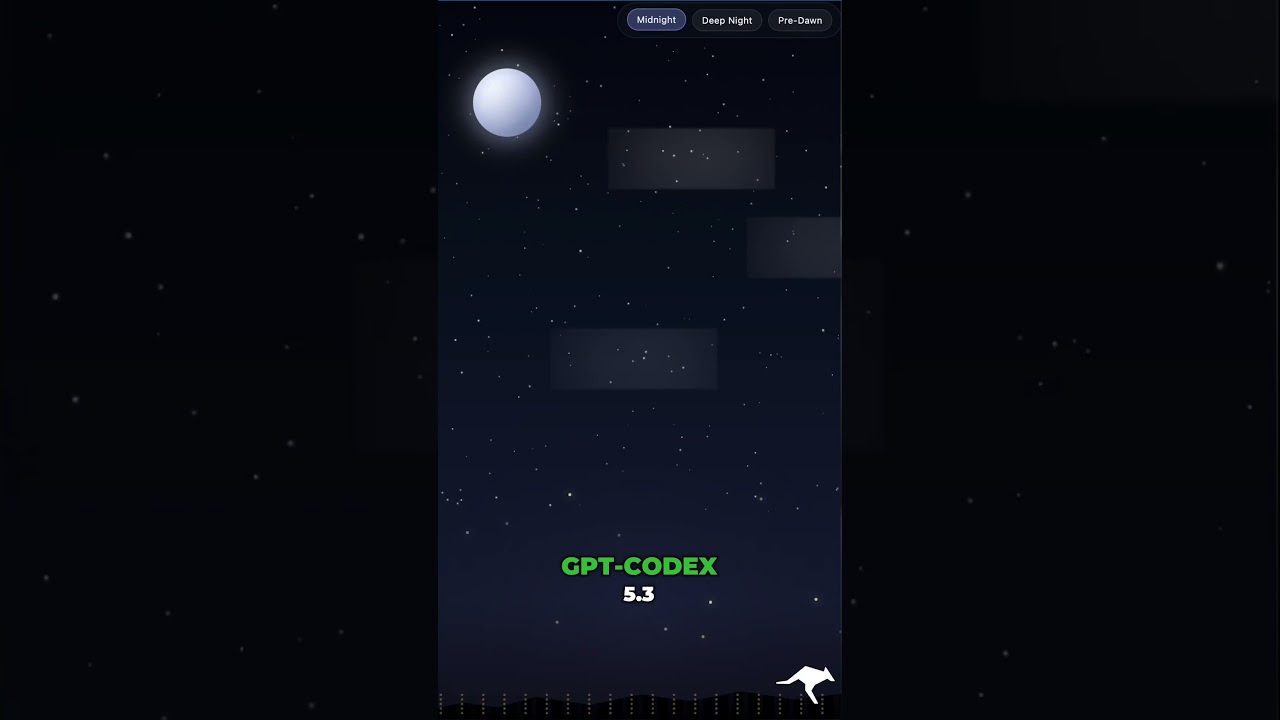 Новые рубежи: Клод Опус 4.6 и Кодекс GPT 5.3 в Кодексе Ру