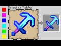 TUTTO QUELLO CHE INDOVINO SI REALIZZA SU MINECRAFT
