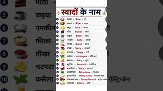 Daily use English sentences #shorts #ytshorts #vocabs #shortfeed #dailylife #spokenenglish