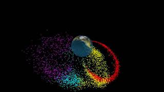 Geomagnetic Propagation of Protons - IGRF