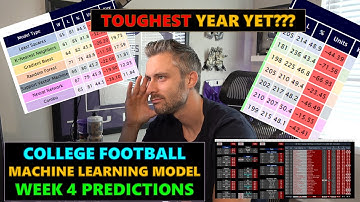 2021 College Football Machine Learning Model - Week 4 Picks/Preview (ND-Wisconsin, Texas A&M-Ark)