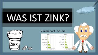 Was ist Zink? - Vorkommen, Funktion im Körper &amp; Tagesbedarf - Zinkmangel Symptome &amp; Studien zu Zink