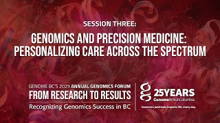 SESSION THREE – Genomics and Precision Medicine: Personalizing Care Across the Spectrum