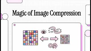Magic of Image Compression - 🖼️ The Mechanics of Visual Compression