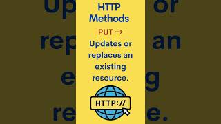 HTTP Method -  PUT