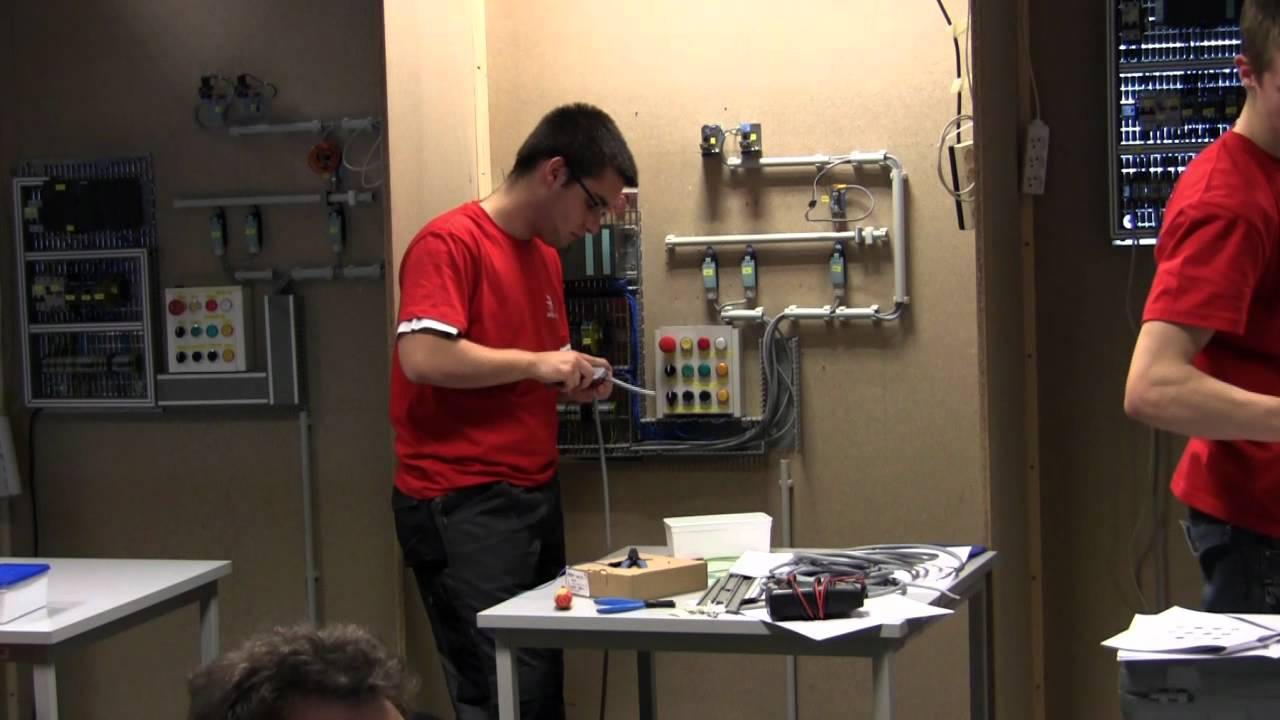 Contrôle industriel