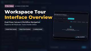 AI Image Studio Pro for Odoo: Complete Feature Overview & 40+ Generative AI Tools Tour