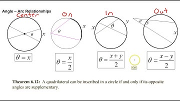 Quiz B (01 to 03) Circle Vocabulary, Arcs and Central Angles, Inscribed Angles
