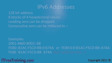 24 MCTS 70 680  Internet Protocol Version 6 IPv6