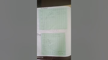 charging and discharging capacitor#studymotivation #physics#experiment #Bsc