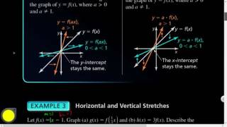 Alg1 03.06 Transformations of Graphs of Linear Functions Part 2