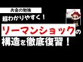 リーマンショックの仕組みを初心者向けに超わかりやすく解説!お金の勉強 草食系投資家LoK