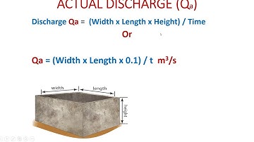Triangular Notch   1