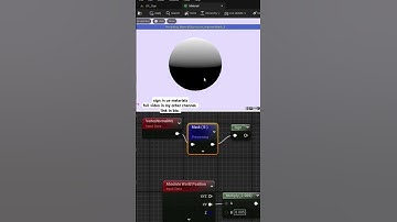 A simple showcase of what Sign does in unreal engine materials. #ue5 #unrealengine #math #material