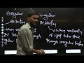 CBSE 10th physics (Mirror,relection) part-2