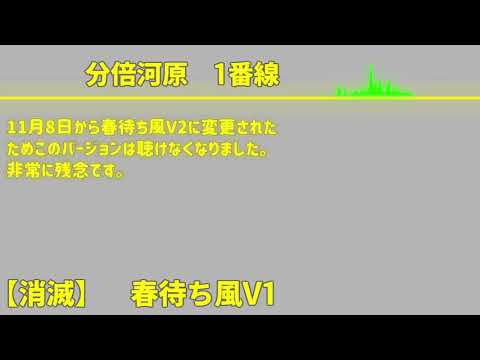 【春待ち風V1消滅】JR南武線　分倍河原駅　旧発車メロディ