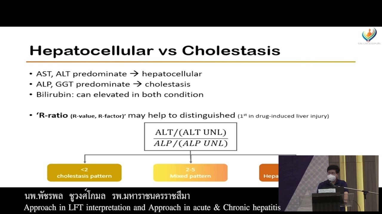 Approach in LFT interpretation and Approach in acute & Chronic hepatitis
