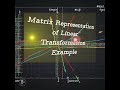 Matrix Representation of Linear Transformation: Computation &amp; Examples (Part -3)