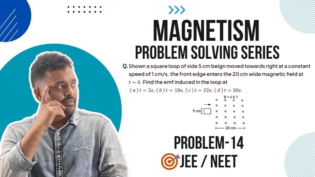 Magnetism | Problem Solving Series | Question 14 | JEE / NEET - YouTube