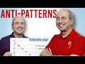 Use a Burndown Chart to Spot Problems | Top 7 Burndown Chart Anti-patterns