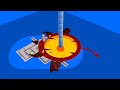 Hole.io-Big Hole City #5 Gameplay walkthrough Android iOS