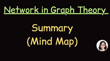 F4 Chapter 5 Network in Graph Theory || Summary Mindmap