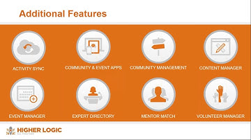 Back to the Basics  Higher Logic Live Demo