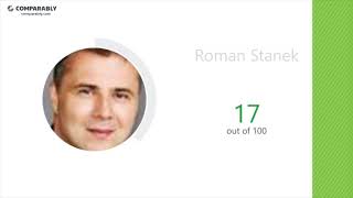 GoodData's CEO and Office Environment - Q1 2019