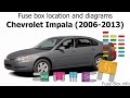 2011 Chevy Impala Fuse Diagram