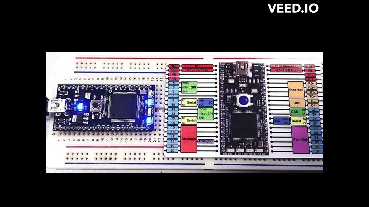 Getting Started with LPC1768: A Beginner's Guide to ARM