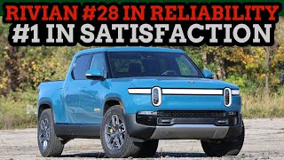 Rivian Ranks Low In Reliability But They're #1 In Customer Satisfaction | Episode 276