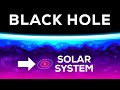 The Largest Black Hole in the Universe - Size Comparison