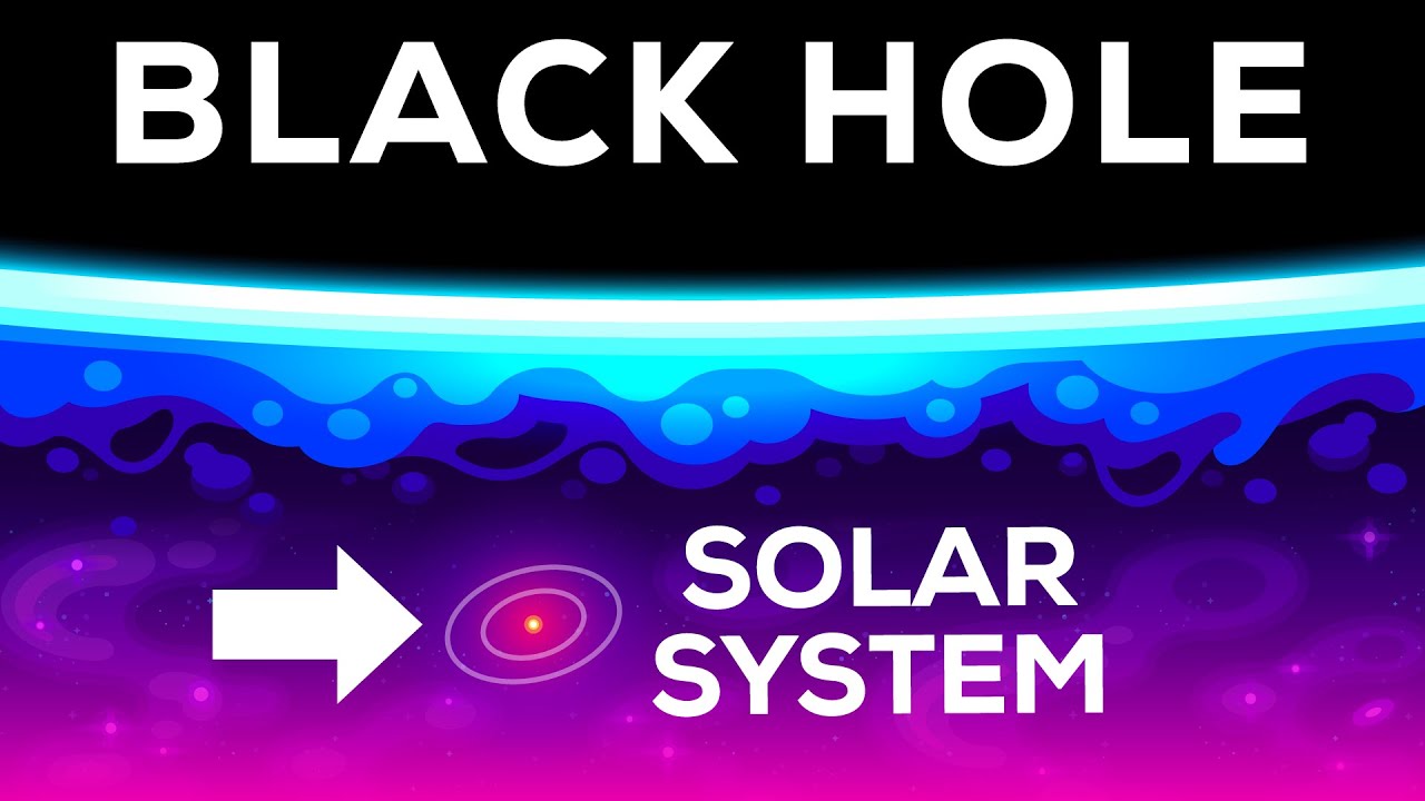 The Largest Black Hole in the Universe - Size Comparison