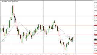 USD/CAD Technical Analysis for the week of December 25, 2017 by FXEmpire.com