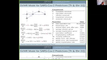 PINN Training using Biobjective Optimization || Fokker-Planck equation using PINNs || Aug 19,2022
