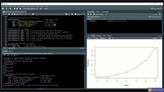 Business Statistics Lecture 2 - Data Visualization Profile