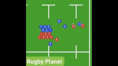Check out some scrum move options at Rugby Planet 👆 link in  bio 👆 #Rugbyplanet #coaching