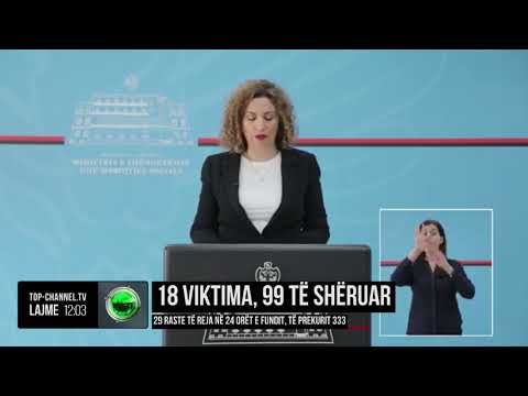 Video: Armë peng i nderit