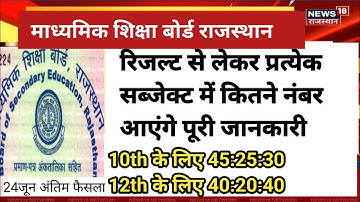 rbse result news |rbse result news today| rbse 10th,12th result 2021,mark | rbse news today