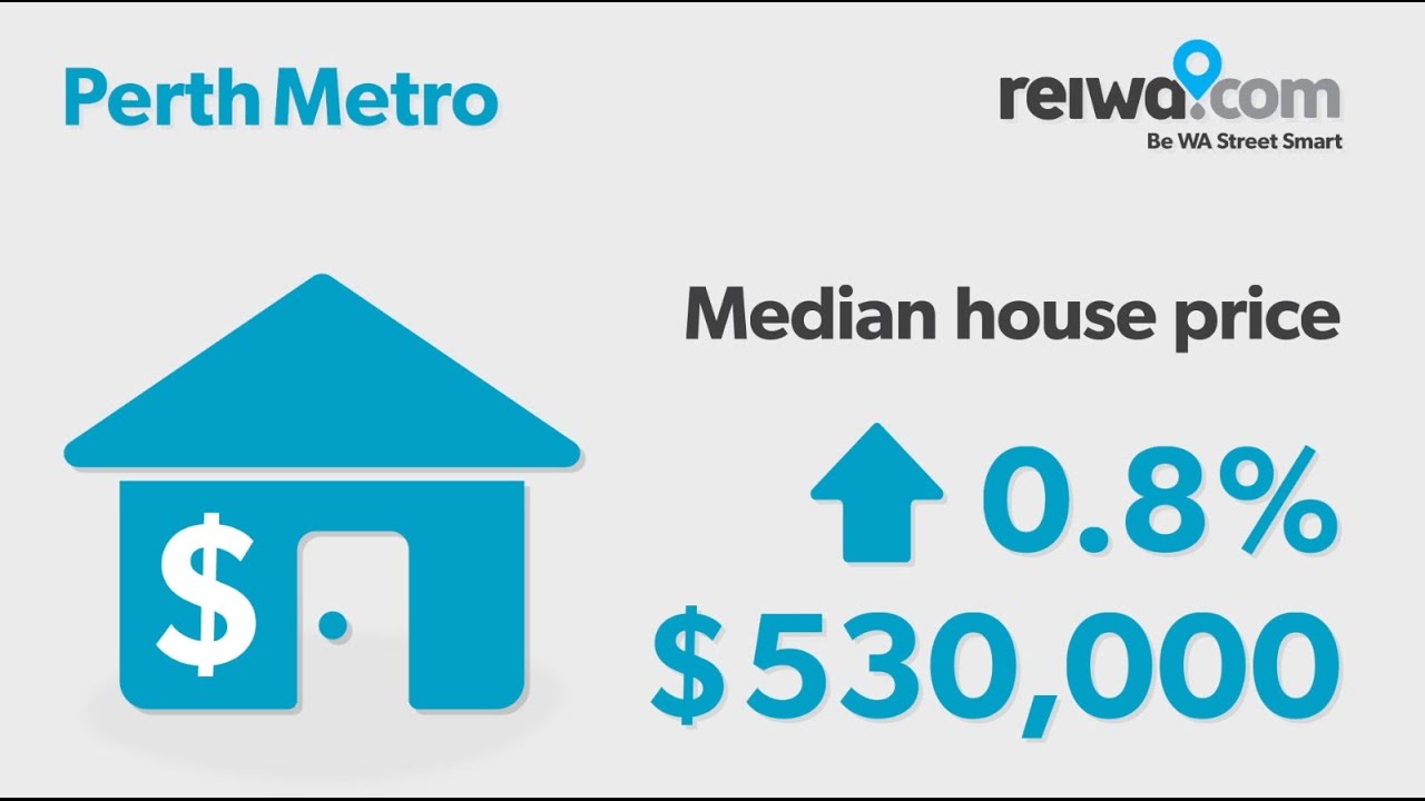 Perth metro November 2016 monthly real estate update YouTube