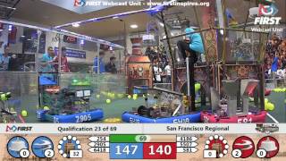 Qual 23 - 2017 San Francisco Regional Qual 23 - 2017 San Francisco Regional