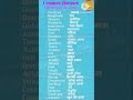 Common diseases