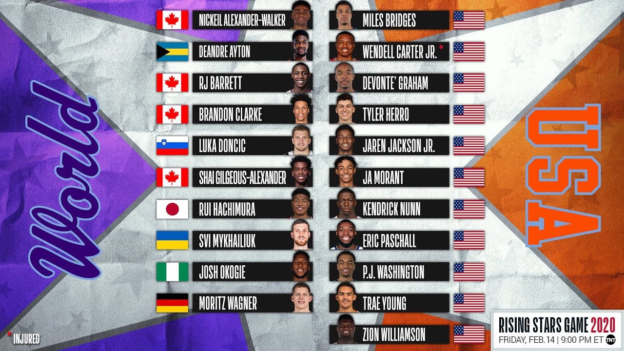 NBA RISING STARS 2020 I WORLD TEAM I