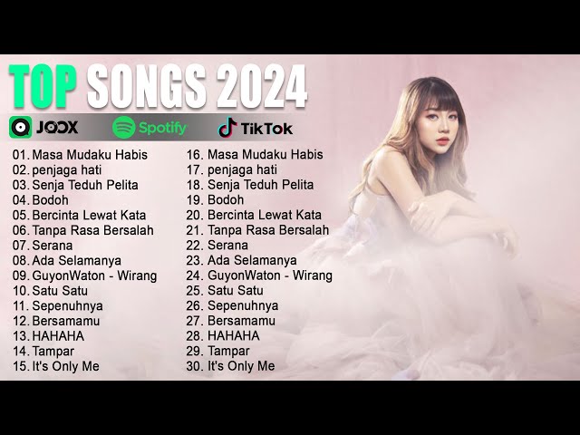 Yura Yunita - Donne Maula - Nadhif Basalamah ♪ Spotify Top Hits Indonesia - Lagu Pop Terbaru 2024 class=