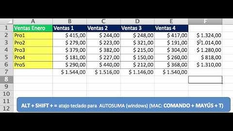 Sumas rapidas en Excel