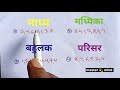 रेलवे Exam | Madhya, Madhaika, bahulak, parisar | Madhya, Madhaika, bahulak, parisar कैसे निकाले