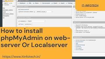 How to install PhpMyAdmin In web-server or Localhost