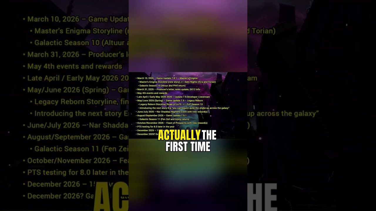 A rare sight: The SWTOR Roadmap