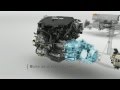 Technologie HYbrid4 : moteur hybride diesel - PSA Peugeot Citroën