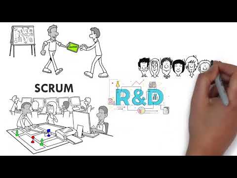 Video: Bạn ưu tiên như thế nào trong Scrum?